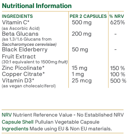 Immune Complex with Beta Glucans