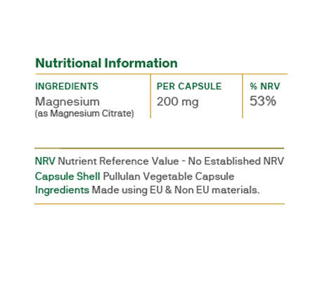 Magnesium Citrate