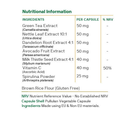 Milk Thistle Complex - Macánta Nutrition