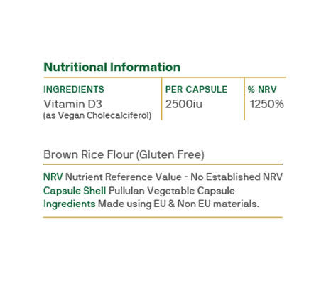 Vitamin D3 2500iu - Macánta Nutrition